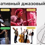 Интегративный джазовый центр в Москве: события в марте Интегративный джазовый центр. Март 2025